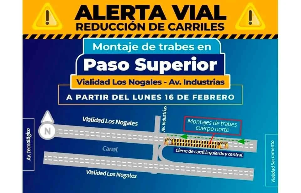 os nogales PMj4giOl9